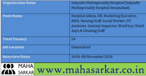Sahyadri Multispeciality Hospital Osmanabad Recruitment 2018