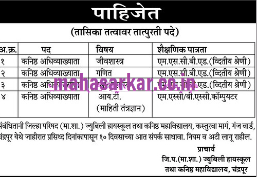जिल्हा परिषद चंद्रपूर, ज्युबिली हायस्कूल व कनिष्ठ महाविद्यालय भरती २०१९
