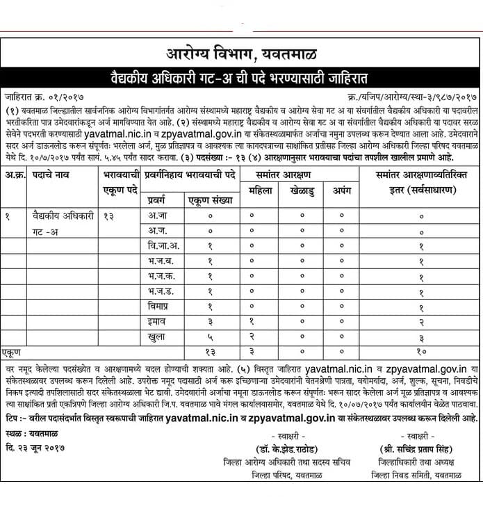 Arogya Vibhag Yavatmal Medical Officer Recruitment 2017
