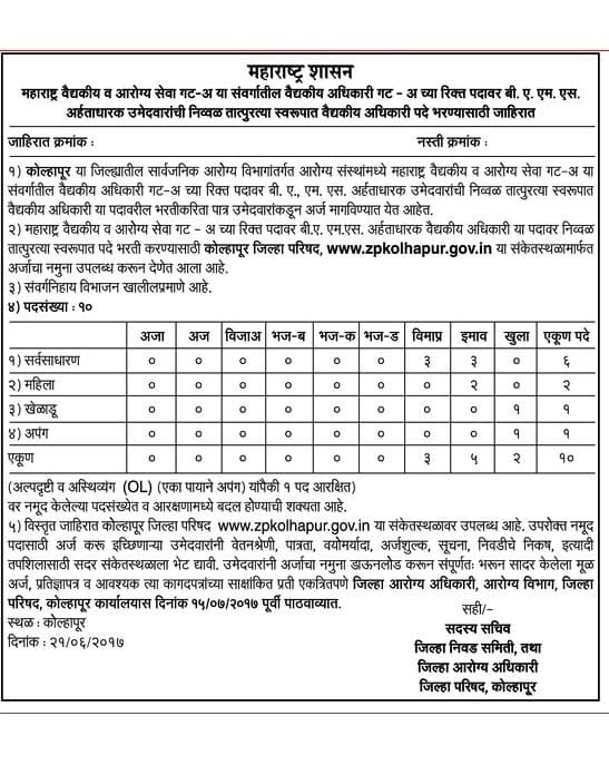Kolhapur Zilla Parishad Medical Officer Recruitment 2017